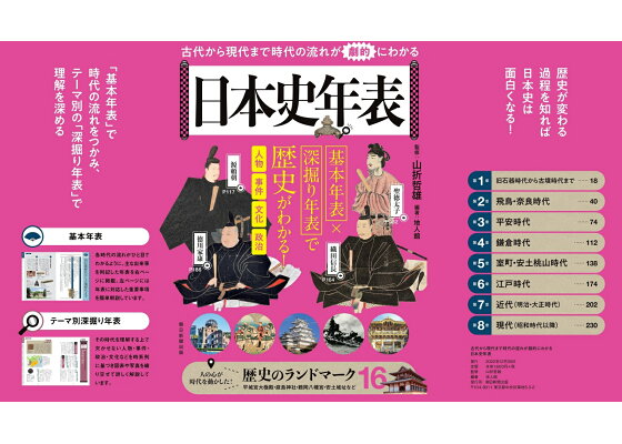 楽天ブックス 日本史年表 古代から現代まで時代の流れが劇的にわかる 山折哲雄 本 楽天ブックス 日本史年表 古代から現代まで時代の流れが劇的にわかる 山折哲雄 本